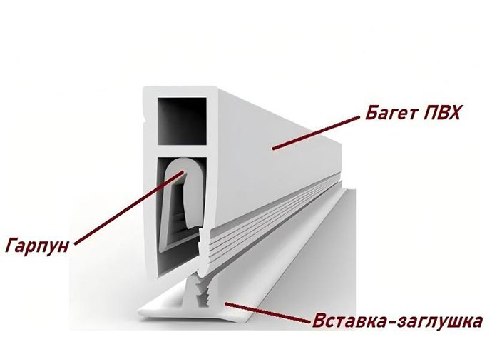 экструзионная линия по производству профилей для багетов, гарпунов и заглушек